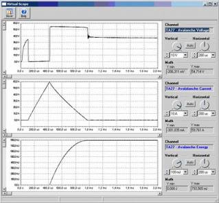 Virtual scope